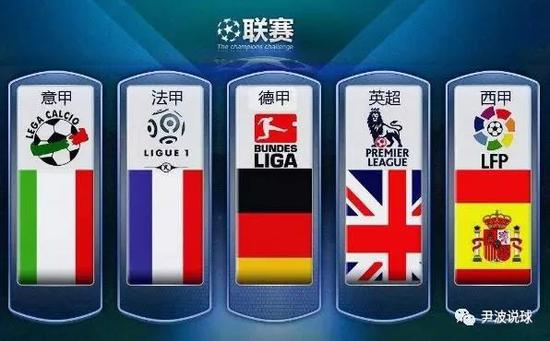 利物浦对于